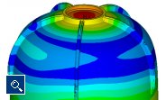 Component dimensioning