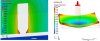 Die Auswirkungen der Heißkanäle auf Werkzeug und Bauteil können jetzt sehr realistisch berechnet werden (Foto: CoreTech System)
