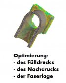 Optimierung des Anspritzsystems