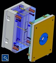 Simulation programmes forecast accuracy