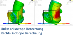 Anisotropie-faserverstaerkter-Bauteile.555c5fd06af80.png